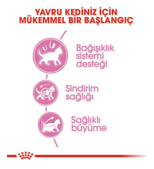 Royal Canin Kitten Yavru Kedi Maması 2 Kg