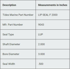 Tides LIP-SEAL-F-2000