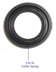 Tides LIP-SEAL-F-2500