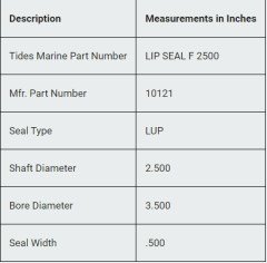 Tides LIP-SEAL-2500