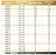 25*20 KAPLİN REDÜKSİYON