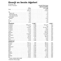 Formül 1 Öğün Yerine Geçen Herbalife Mantarlı Çorba