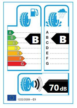 Goodyear 215/60R17 100V XL Eagle Sport 2 Suv Yaz Lastiği 2024 Üretim