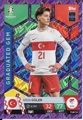 Match Attax UEFA Euro 2024 Arda Güler Graduated Gem Purple Sapphire