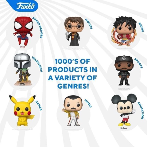 Funko Bitty Pop: Disney Goofy Pack