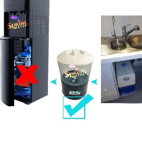 Spring Water Alttan Emişli - Gizli Damacanalı Sebiller İçin Sebil Aparatı