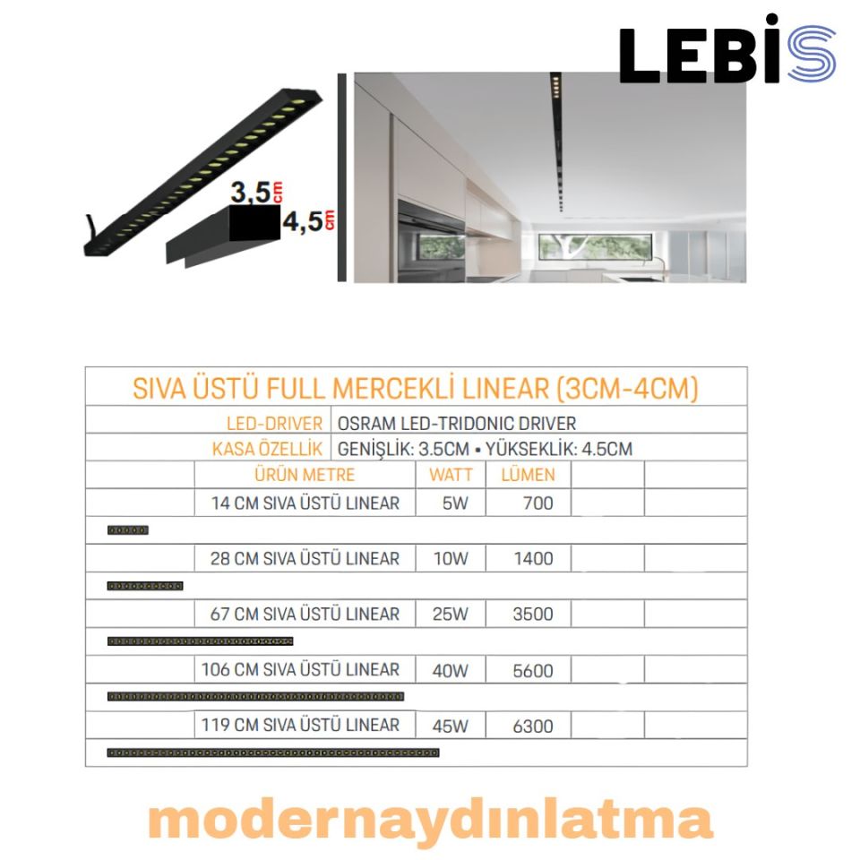 Lebis 14 Cm Sıva Üstü 3x4 Kasa Full Mercekli Lineer Aydınlatma