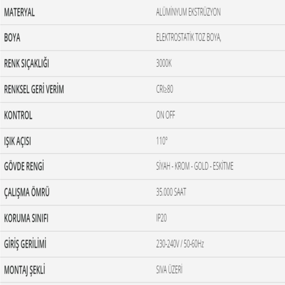 Goya GY 4206 Gold Kasa Günışığı Tablo Aydınlatma Aplik