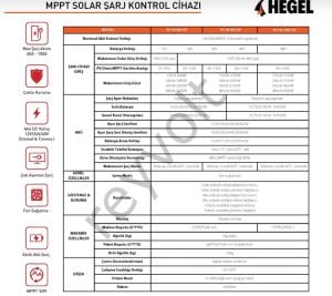 HEGEL 100A SOLAR ŞARJ KONTROL CİHAZI 12/24/48V MPPT