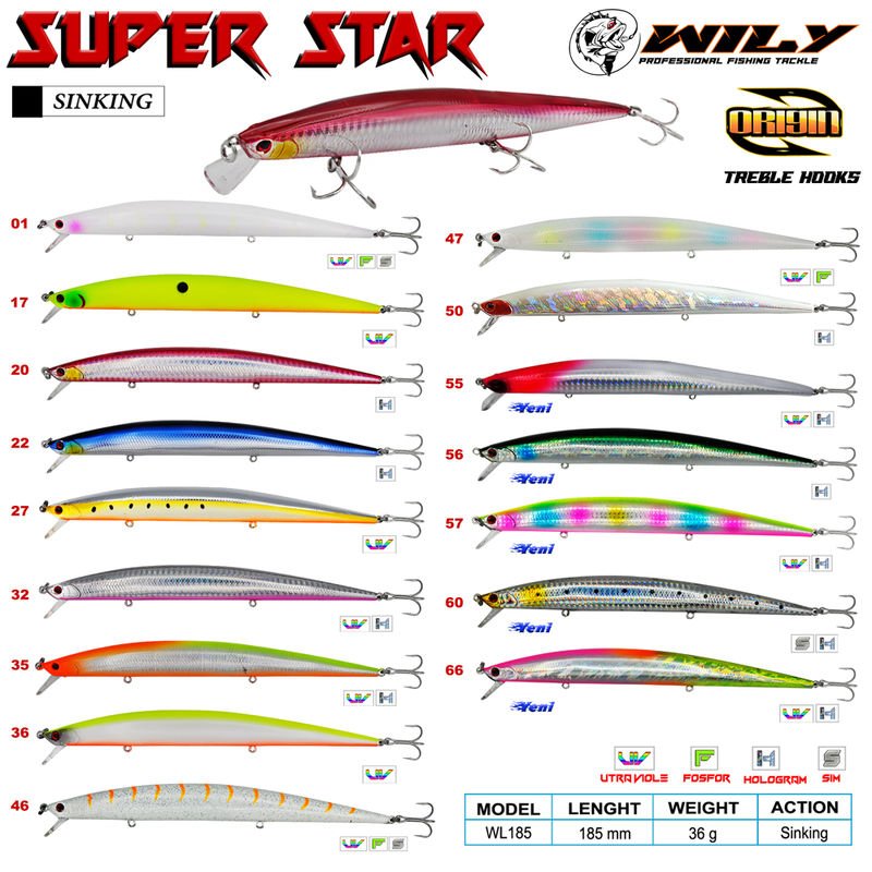 Wily Süper Star 18.5 cm Maket Balık 36 gr (Sinking) - 01