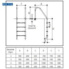 Standart 316 Model - Standart 5 Basamaklı Havuz Merdiveni Paslanmaz Çelik 316 Kalite