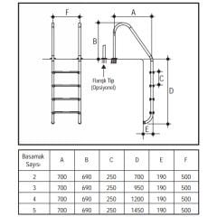 Standart 304 Model - Standart 5 Basamaklı Havuz Merdiveni Paslanmaz Çelik 304 Kalite