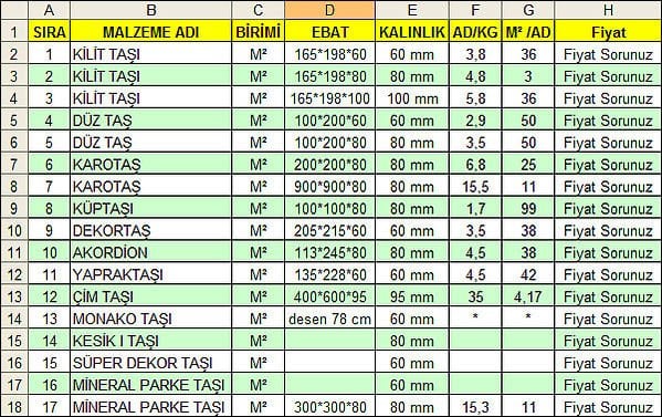 Parke Taşı Fiyatları Kilit Bordür Taşı Fiyatları - Modern Bahçe