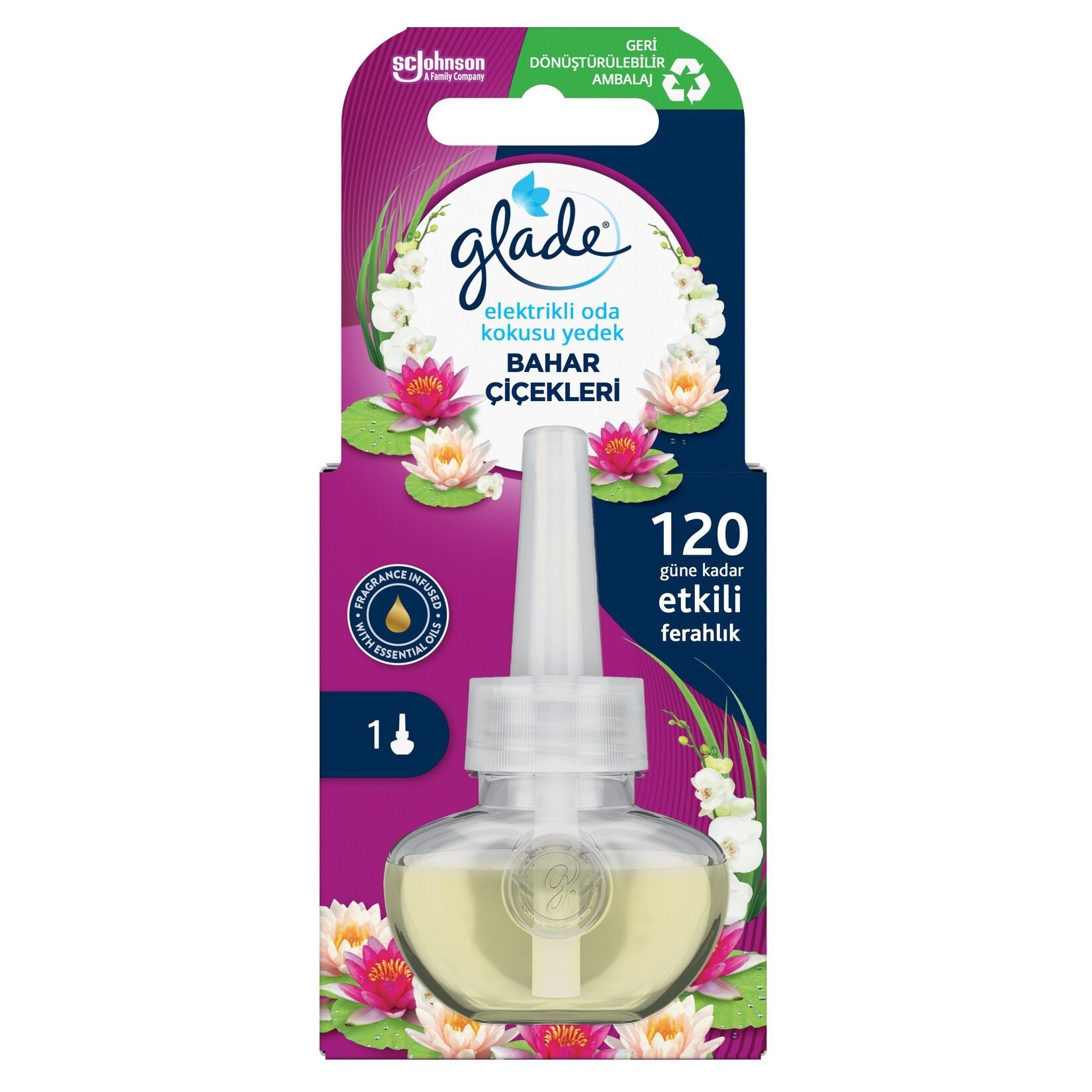 Glade Elektrikli Yedek Bahar Çiçekleri 20 ml