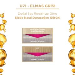 Palette Deluxe Saç Boyası U71 - Elmas Grisi