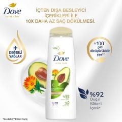 Dove Ultra Care Saç Bakım Şampuanı Dökülme Karşıtı Bakım Avokado Özü 400 ml