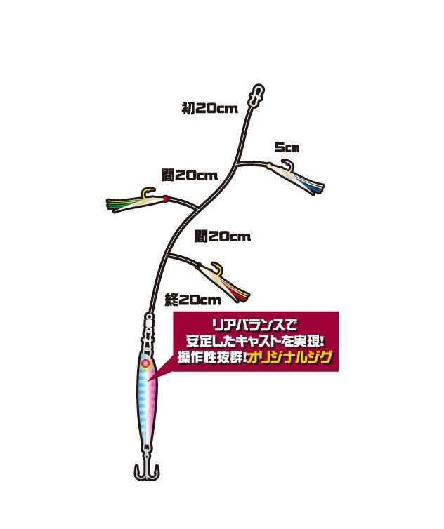 Hayabusa HA 281 Jigging Sabiki 3lü Çaparili SET Light Jig Suni Yem