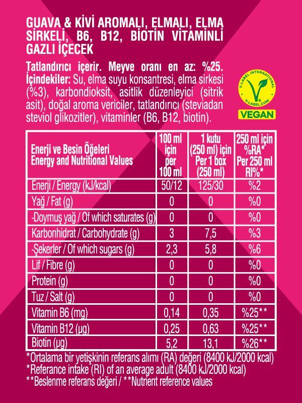 Nontoxx Guava & Kivi Aromalı, Sirkeli, Gazlı İçecek 250 ML