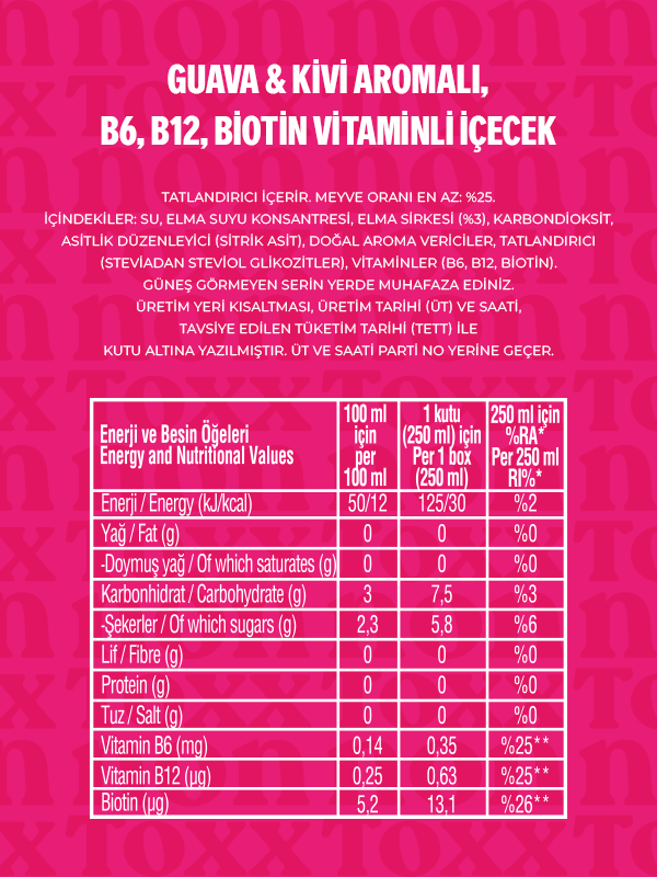 Nontoxx Guava & Kivi Aromalı Gazlı İçecek 250 ML