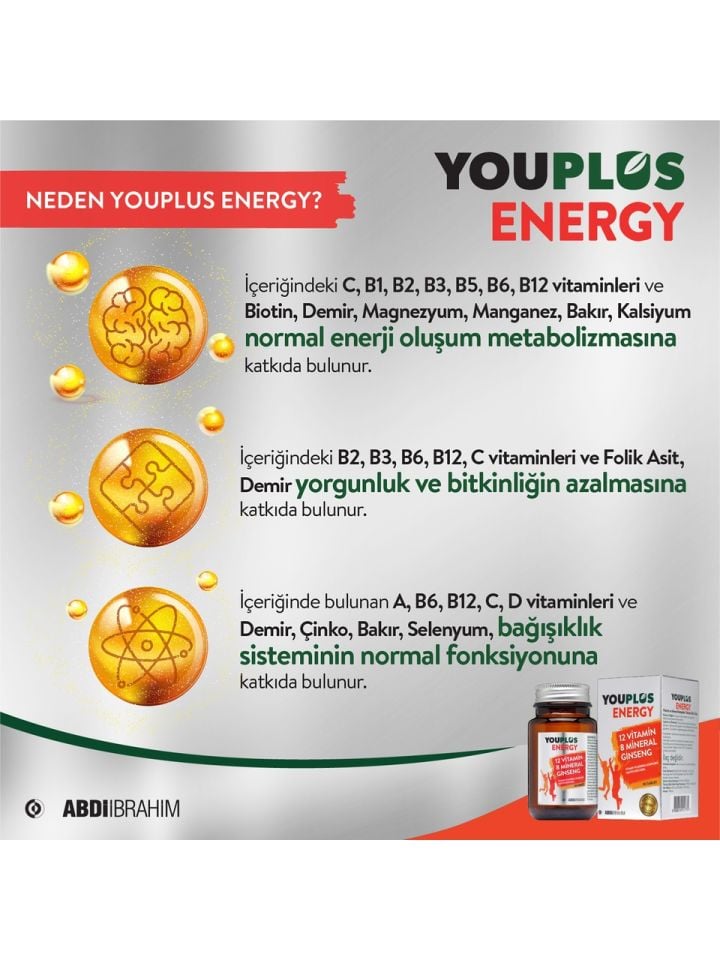 Youplus Energy 30 Tablet - (SKT: 01/2026)