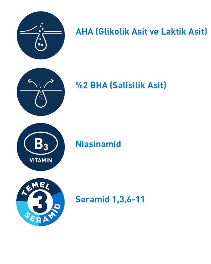 Cerave Akneye Eğilimli Ciltler İçin Yüz Bakım Jeli 40ML
