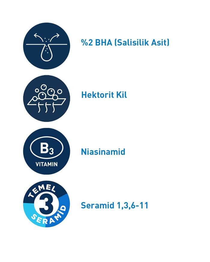 Cerave Akneye Eğilimli Ciltler İçin Özel Temizleyici 236ML