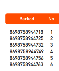 Luxor Malletfinger Parmak Ateli No:1 (523)