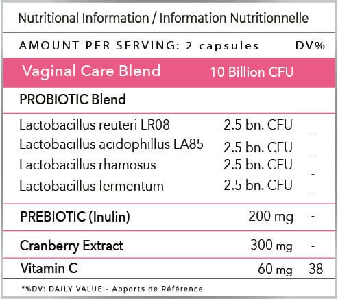 Sovital Happy Vajin Sağlığı 60 Softgels - (SKT: 04/2028)