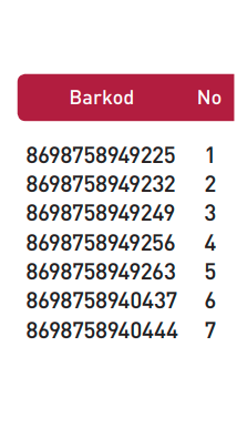 Luxor Varis Çorabı Orta Basınçlı Diz Altı Kapalı Burun Ten No:2 (807)