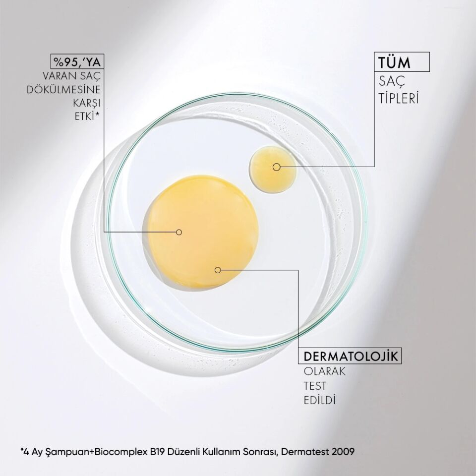 Bioblas Botanic Oils Sarımsak Şampuanı 360 ml