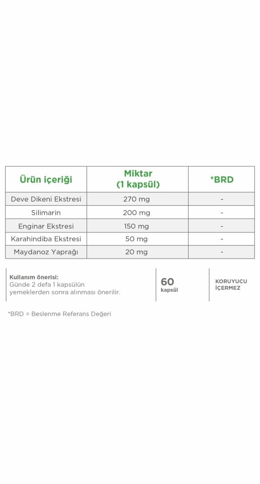 Dynavit Milk Thistle Complex 60 Kapsül- (SKT: 05/2026)