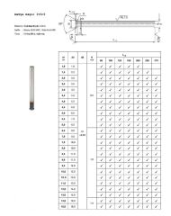 1 x 80 Havşa Başlı İtici Pim