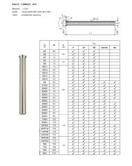 Ø7 x 100 mm Havşa Başlı Delme Zımbası
