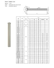 Ø2 x 80 mm Havşa Başlı Delme Zımbası