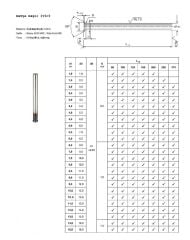 12 x 315 Havşa Başlı İtici Pim
