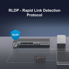 RUIJIE RG-S2915-24GT4MS-L 24 PORT 10/100/1000 2 X SFP YONETILEBILIR RACK MOUNT SWITCH
