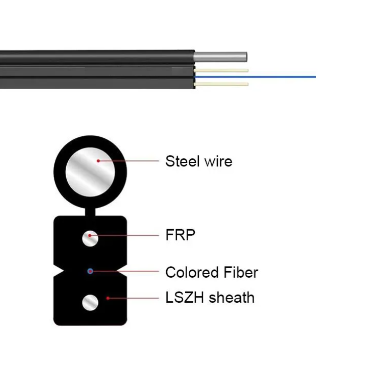 FTTH Fiber Optik Drop Kablosu 4 Core LZSH - Outdoor