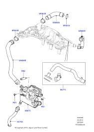 Külbütör Kapak Hortumu-Lr001265-/Freelander 2