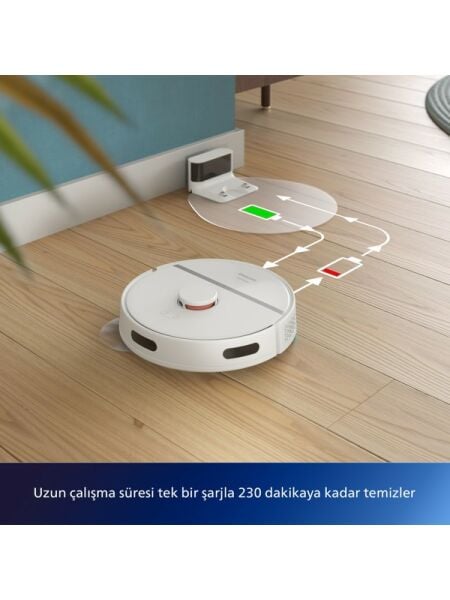 Phılıps XU3000/02  HomeRun 3000 Serisi Akıllı Robot Süpürge Aqua Beyaz