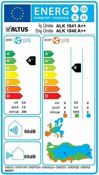 Altus ALK 1840 18000 BTU A++ Duvar Tipi Inverter Split Klima