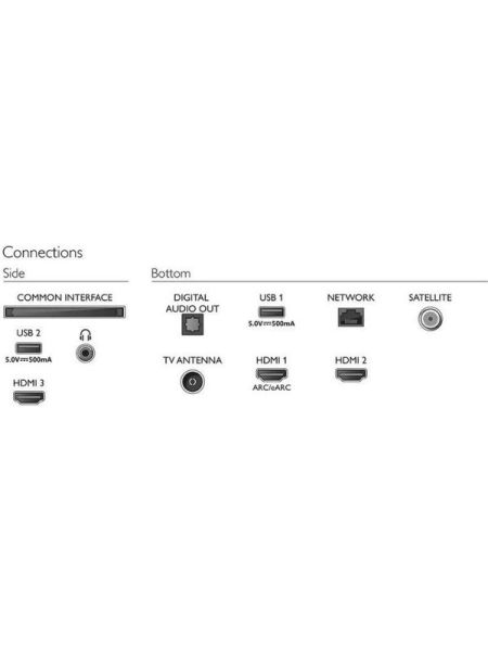 Philips 50PUS8108/62 127 Ekran LED 4K Ambilight TV