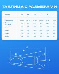 Mad Wave Palet FLIPPERS, Mavi