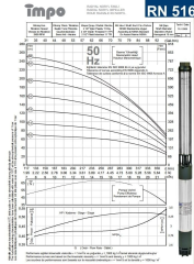 İmpo RN 516/24 6'' Tek Dalgıç Pompa (184 mss/ 12,5 HP) - 24 Kademe