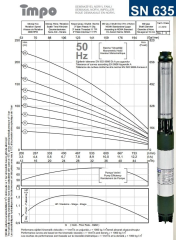 İmpo SN 635/06 6'' Tek Dalgıç Pompa (69 mss/ 7,5 HP) - 6 Kademe