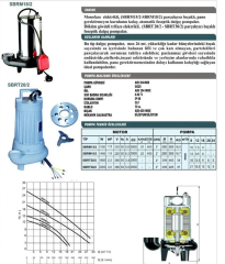 Sumak SBRM 15/2 Bıçaklı Foseptik Dalgıç 1,5 HP