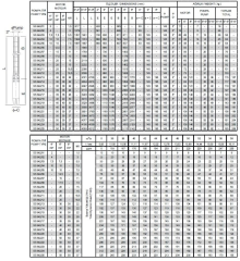 İmpo SS 642/23-6'' Tek Dalgıç Pompa (299 mss/ 50 HP) - 23 Kademe