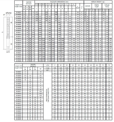 İmpo SS 660/04-6'' Tek Dalgıç Pompa (44 mss/ 10 HP) - 4 Kademe