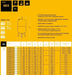 Nema Nex 1500 - Dik Tank 16 Bar - 1500 Litre