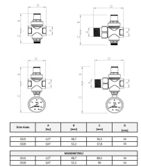 Case Minyon Su Basınç Düş. 3/4'' (3320) (Maks.16 Bar)