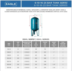 Eagle EGVL 50 Dik Tank 10 Bar - 50 Litre